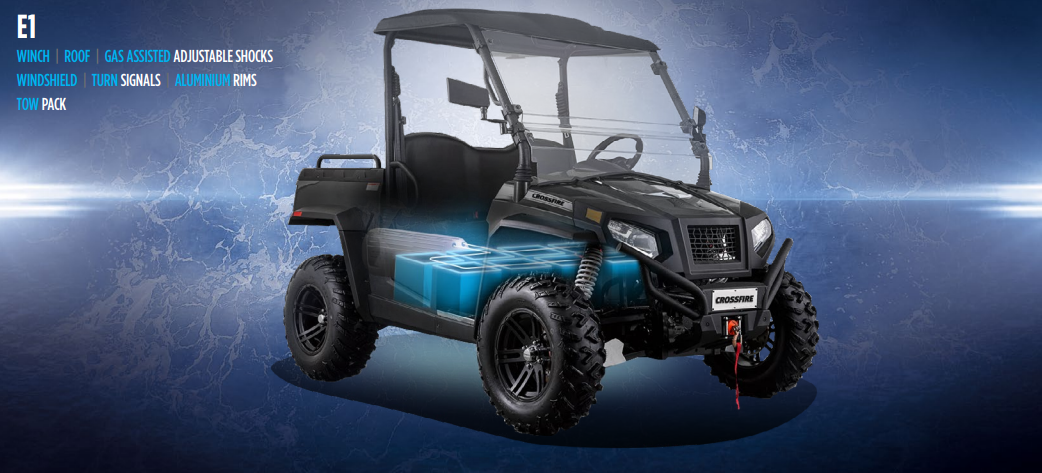 Considering and EV for the Farm? Here is what you need to know.