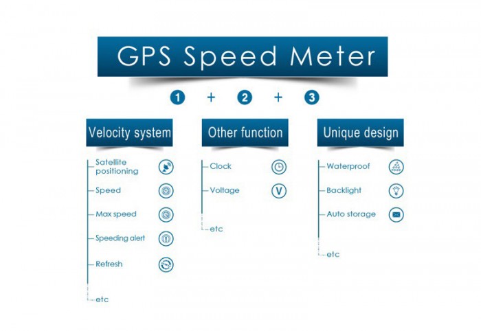 crossfire-gps-speedometer-speed-meter-features