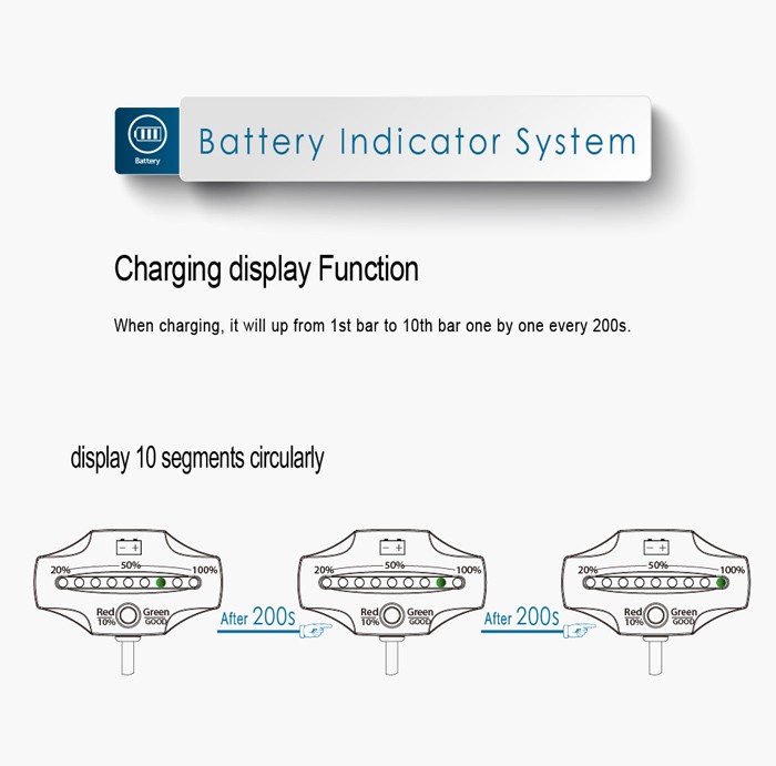 crossfire-battery-meter-indication-system